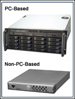 pc-nonpc