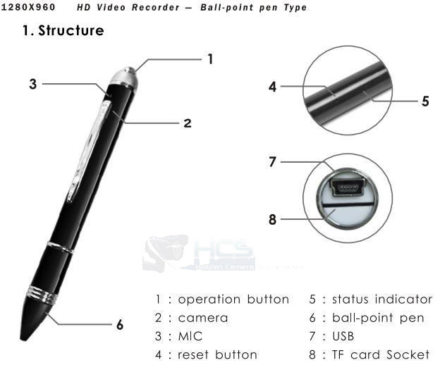 1080P Motion Detection Spy Pen Cam