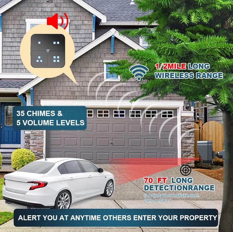 AA battery powered wireless gate & driveway alarm outside a house