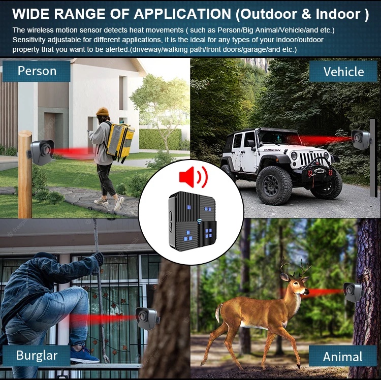 AA battery powered wireless gate & driveway alarm showing 4 motion zones