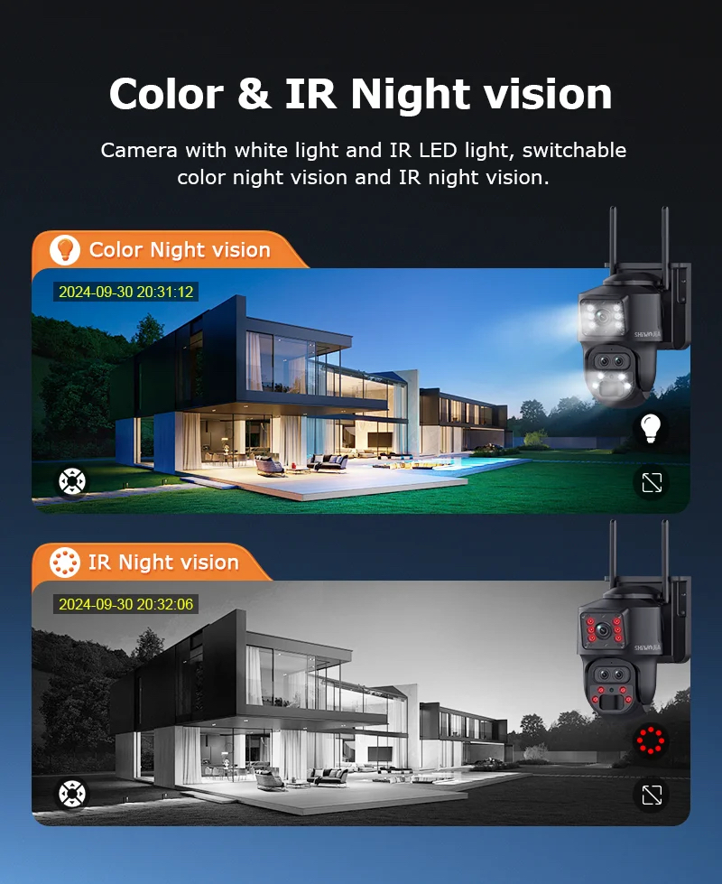 4G Solar Smart Dual Lens Mini PTZ showing the IR and LED colour night vsion