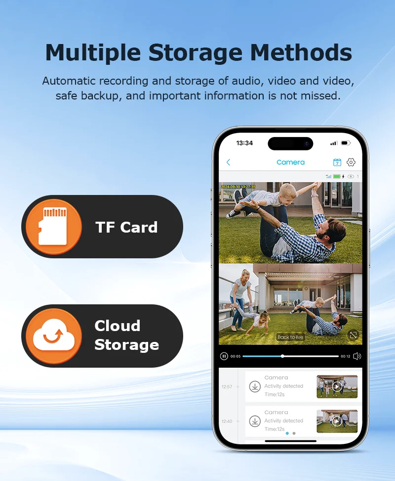 4G Solar Smart Dual Lens Mini PTZ cloud & SD card storage options