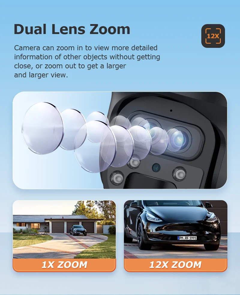 4G Solar Smart Dual Lens Mini PTZ  showing the dual lenses<img src=
