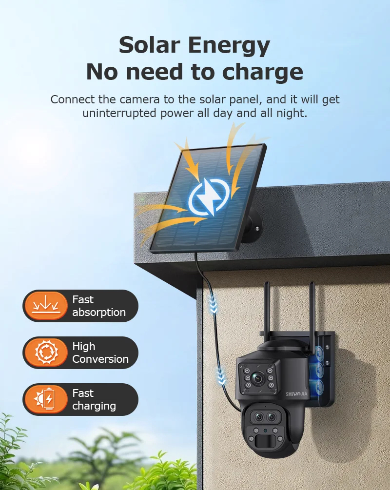4G Solar Smart Dual Lens Mini PTZ showing the solar panel