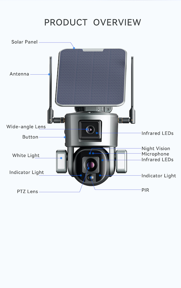 4G Solar PTZ AI Security Camera showing the features and functions. 