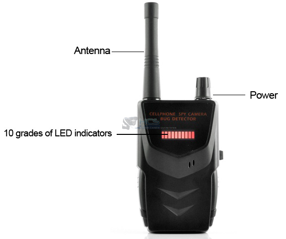 Camera & Cellphone Detector