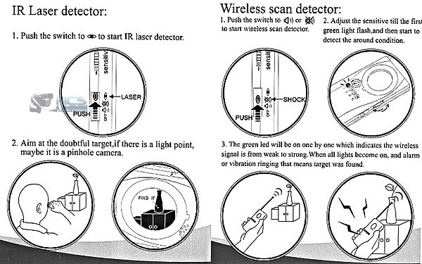 WiFi & Pinhole Spy Camera Finder