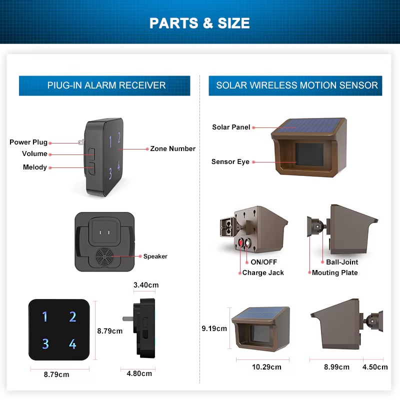 Pars and Size