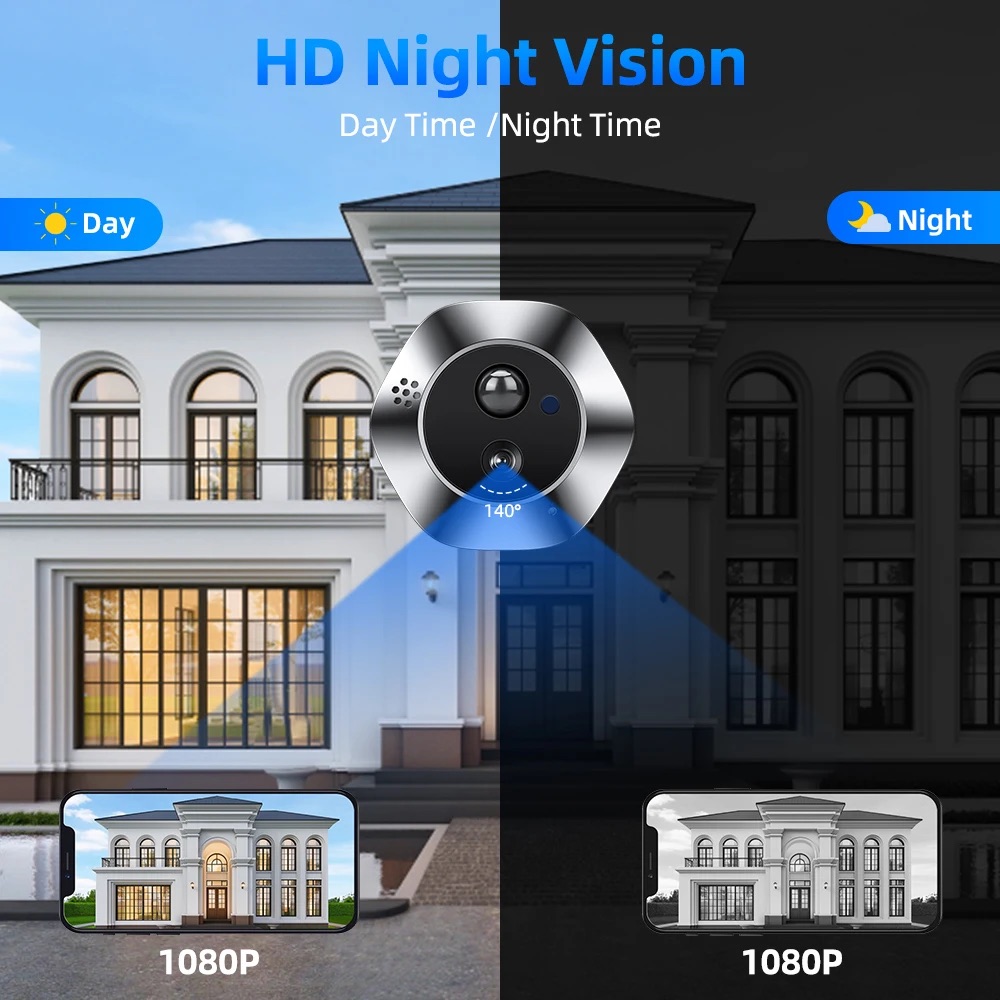 hcs-peephole-camera-infrared-night-vision-mode-demonstration